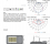 LED S-120M