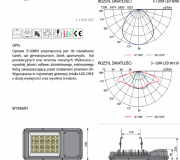 LED S-120M