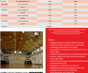 LED S-120M