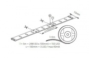 Modules LED linéaires Leds-B 7,2w/M RVB
