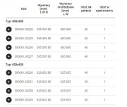 Luminaire encastré Lugclassic Lb Led LOW UGR