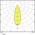 Spot LED Ledvance ignifuge