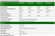 Alimentation LED à courant constant 60 W FTPC60C