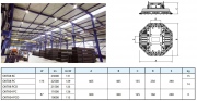 Luminaire industriel LED Omicron IP65 / IK10