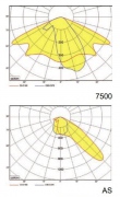 Lampadaire LED IP65 Lardo
