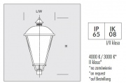 Feu de stationnement LED Altair IP65 IK08