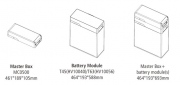 Système de batterie HV extensible à triple puissance