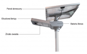 Lampe solaire Monoceros 20 avec poteau