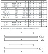 Faisceau fluorescent T5 TE IP20