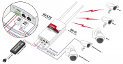 Transmetteur 4G/LTE industriel et extérieur pour caméras IP avec deux ports PoE