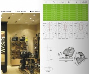 Luminaire à LED Led 50