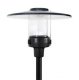 Lampy Parkowe