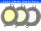 Downlight LED Bowl 6 W 230 V Chaud, froid, lumière du jour