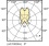 Bougie LED Mas Dt 6-40 W E14 B38 Cl