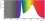 Mas Ledtube 1200mm 12w833 T8 Alimentaire