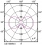 Ampoule LED Cla Nd 7-60 W A60 E27 840 Cl