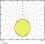 Obligatoire Surface-c LED 400 24 W/3 000 K IP44